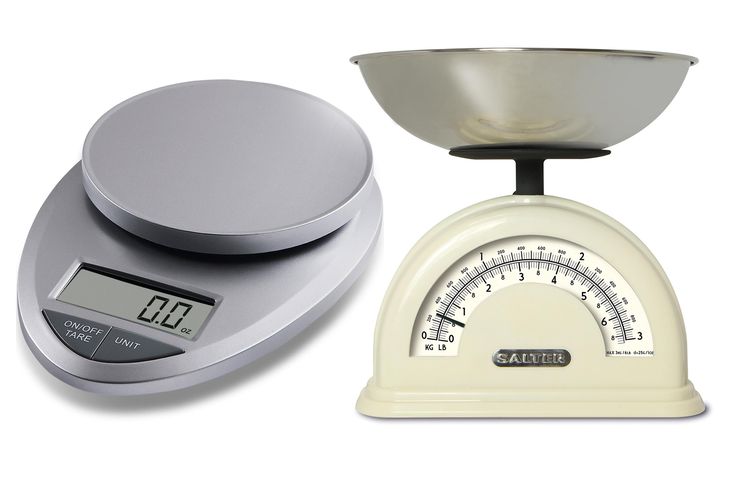 Converting weight from kilograms to pounds